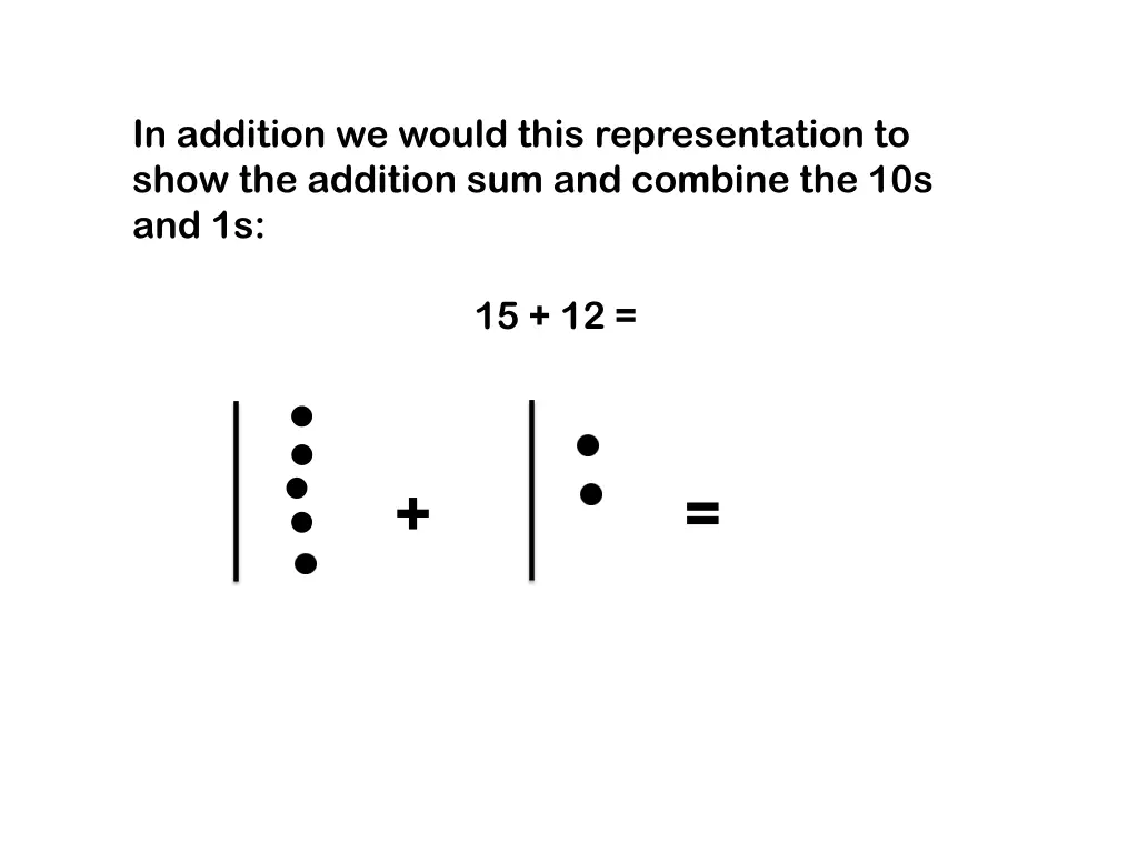 in addition we would this representation to show