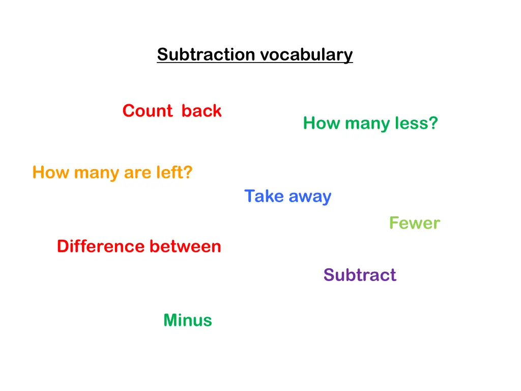 subtraction vocabulary