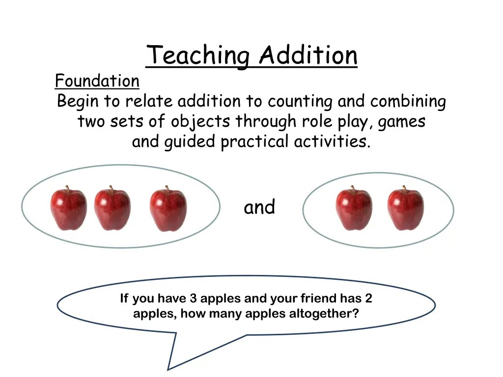 teaching addition