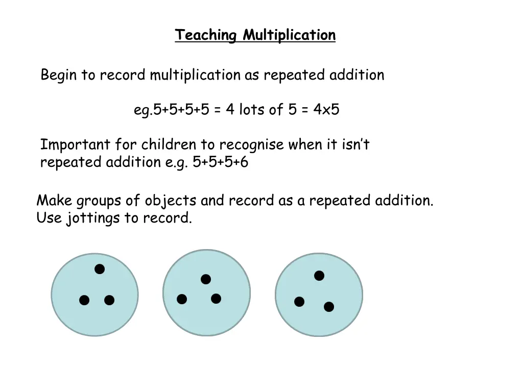 teaching multiplication