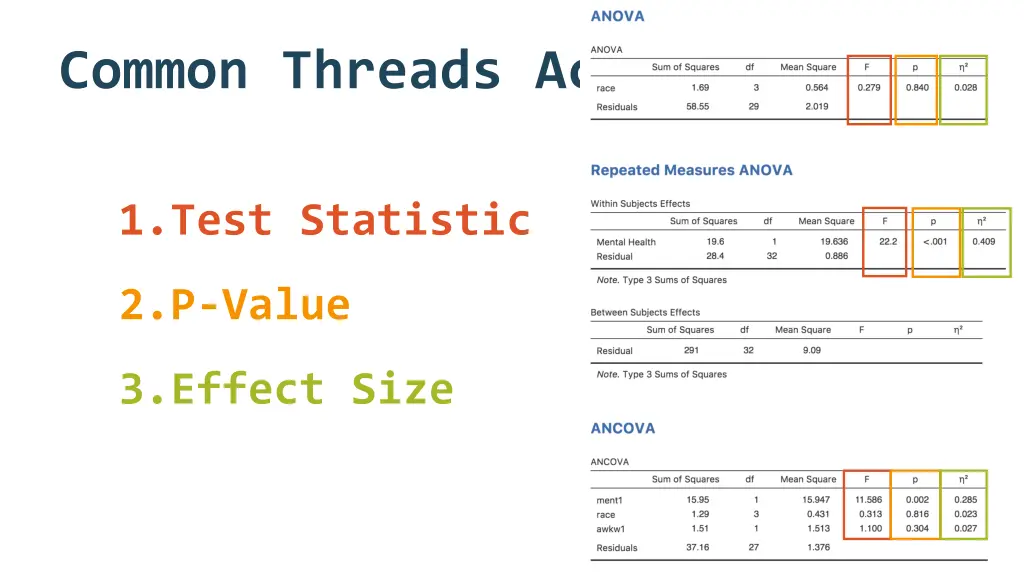 common threads across methods 1