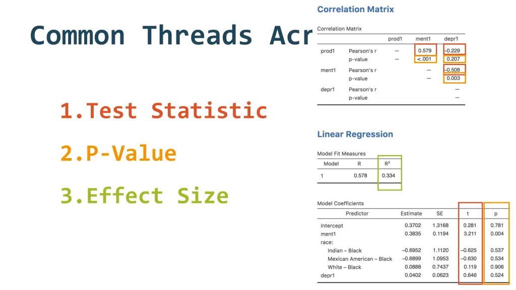common threads across methods 2