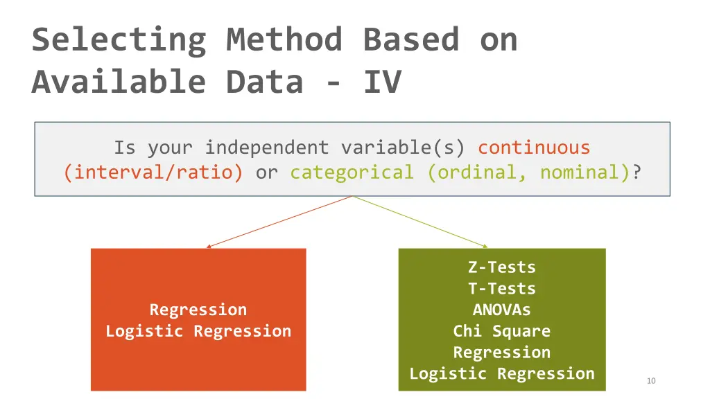 selecting method based on available data iv
