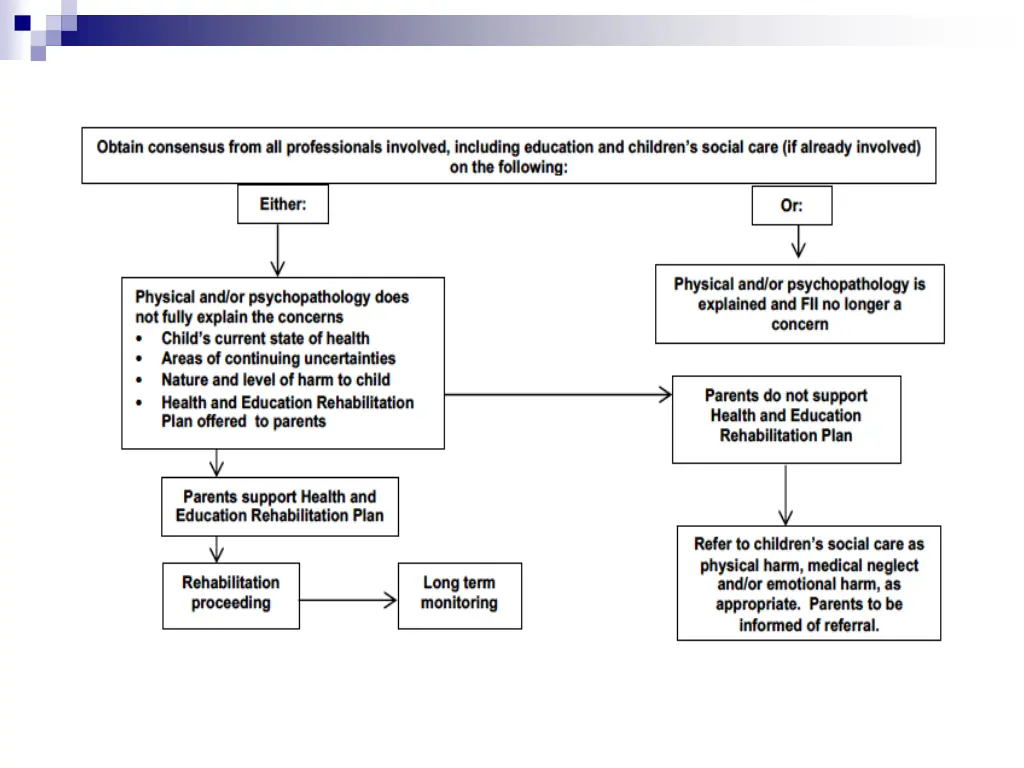 slide12
