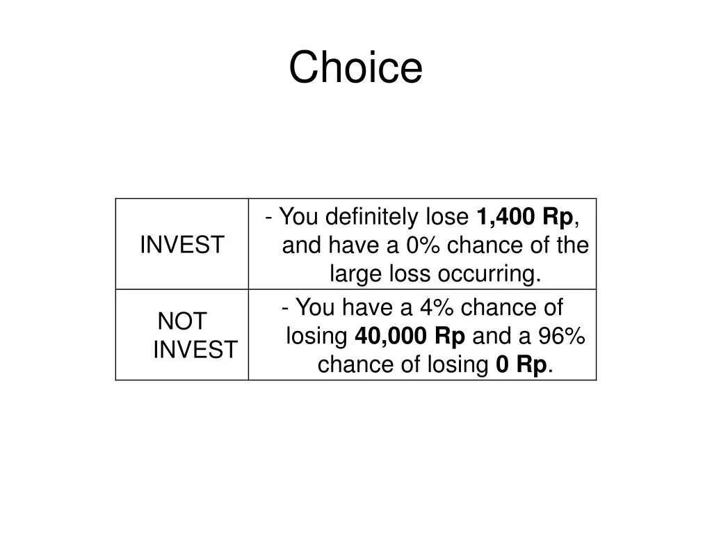choice