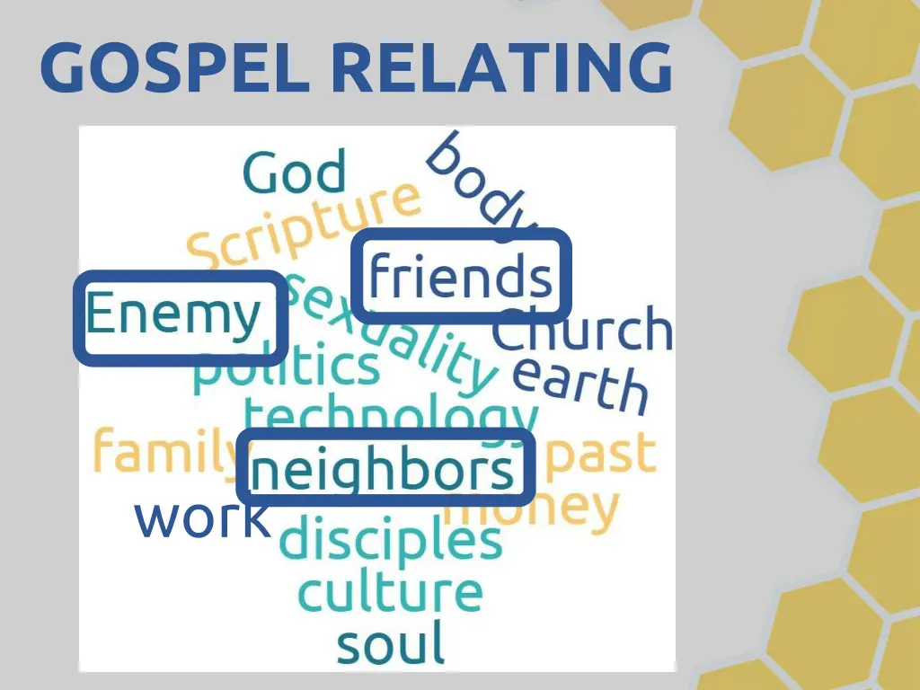 gospel relating