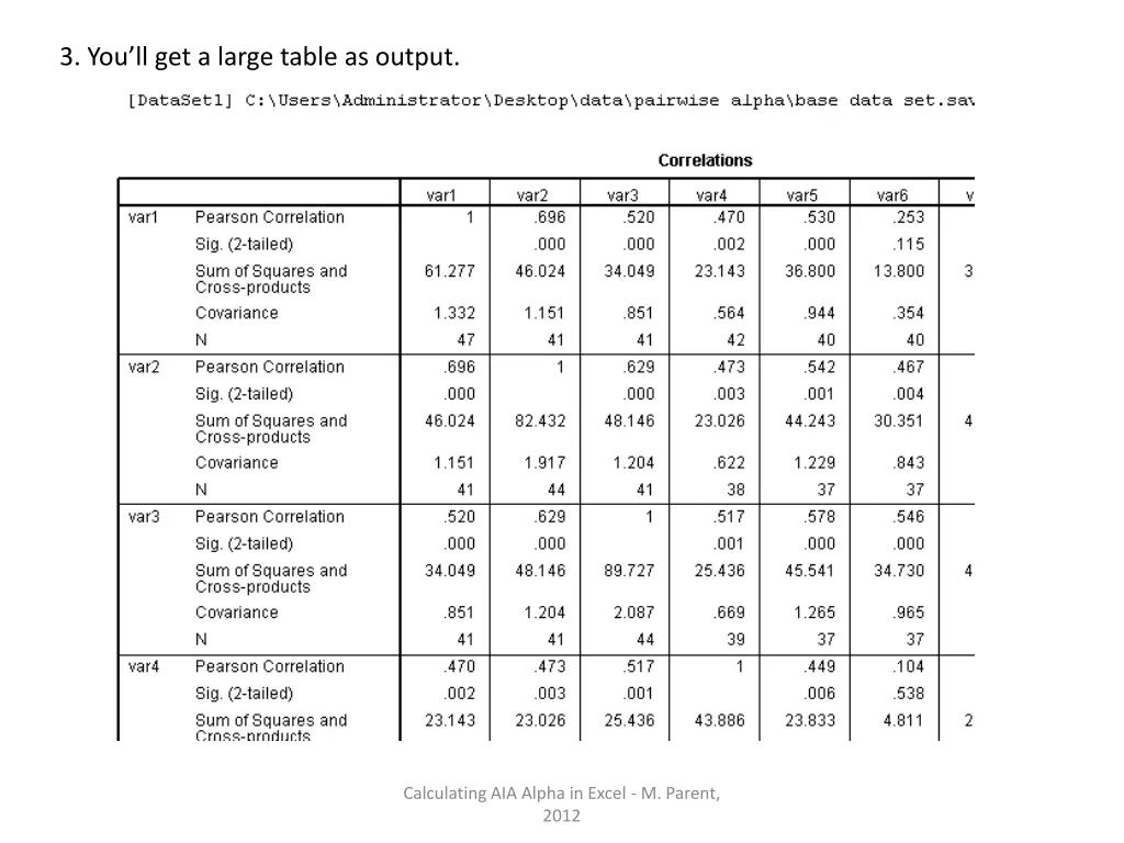 3 you ll get a large table as output