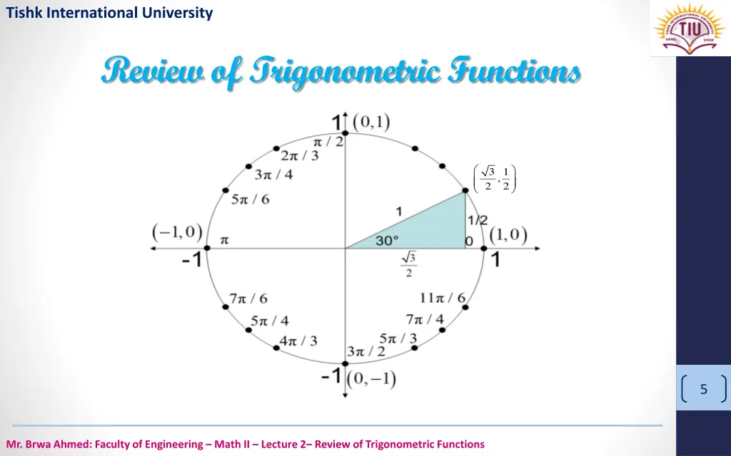 tishk international university 3