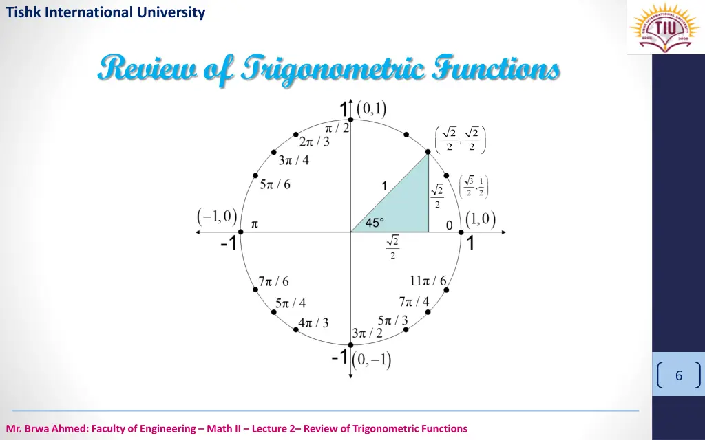 tishk international university 4