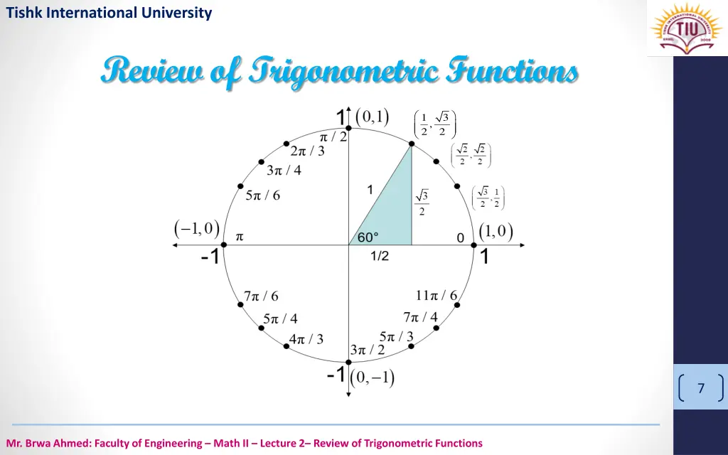 tishk international university 5