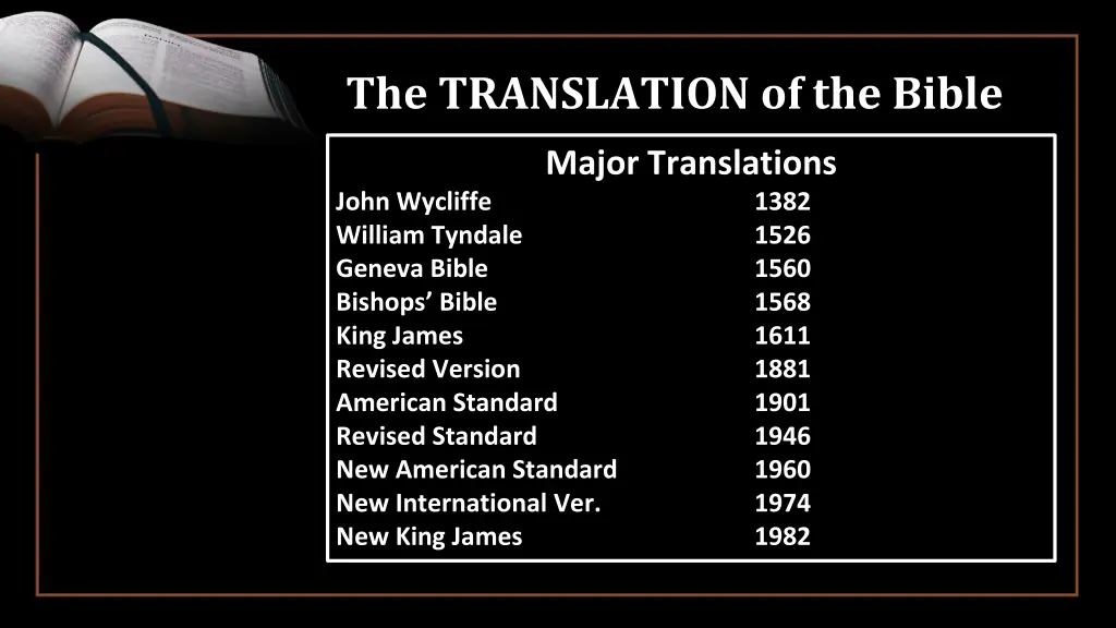 the translation of the bible 2