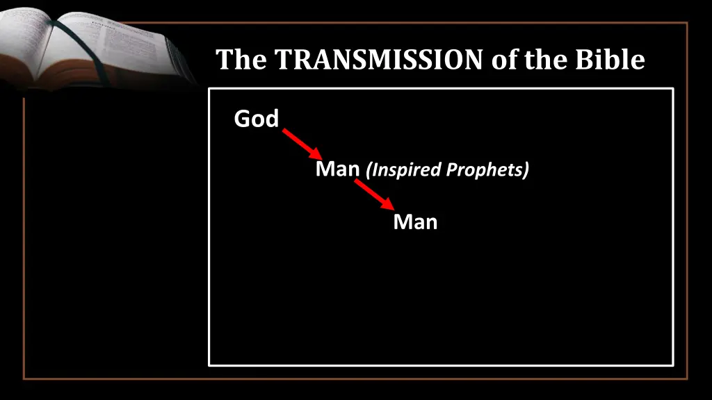 the transmission of the bible