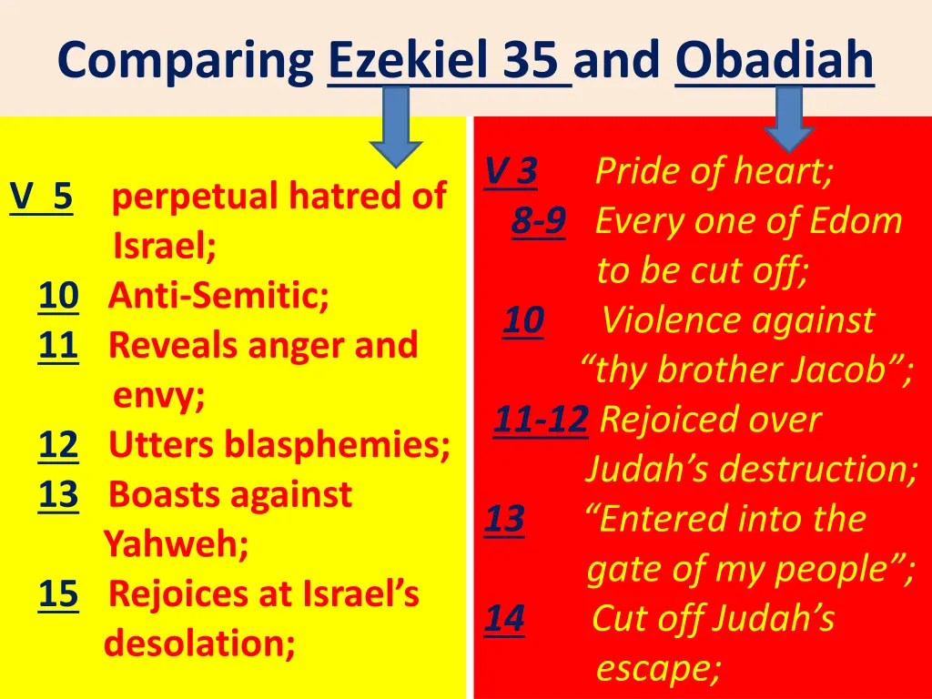 comparing ezekiel 35 and obadiah
