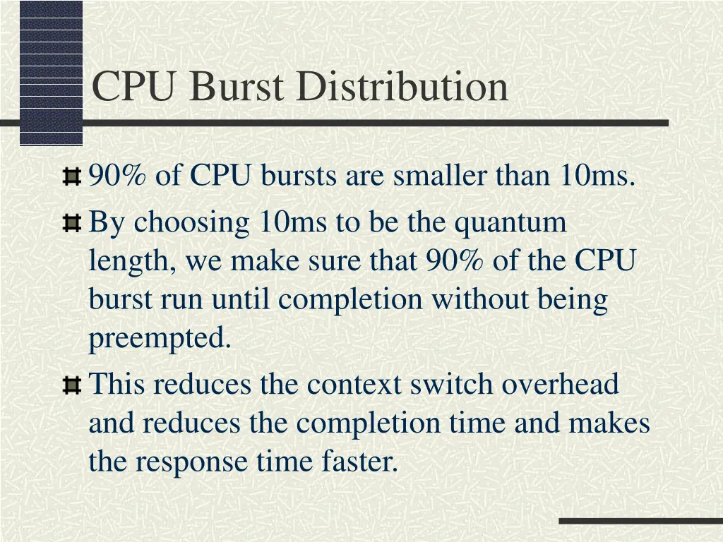 cpu burst distribution 1