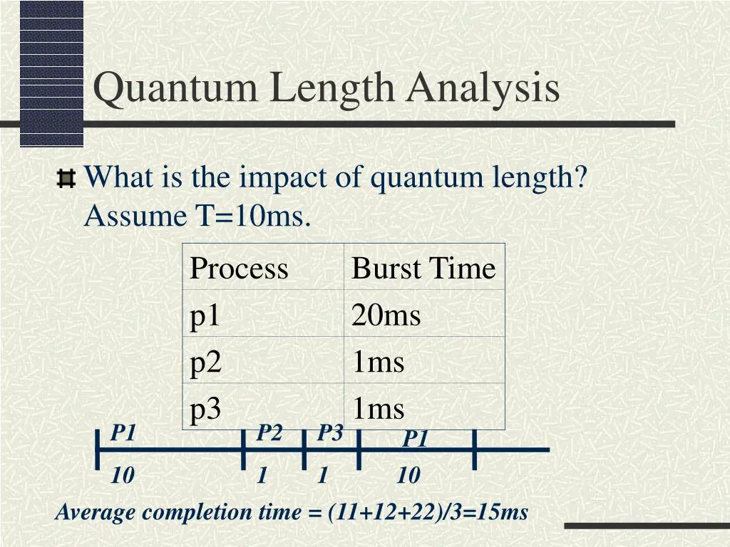 quantum length analysis