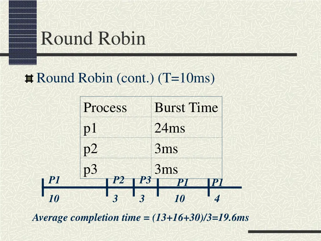 round robin
