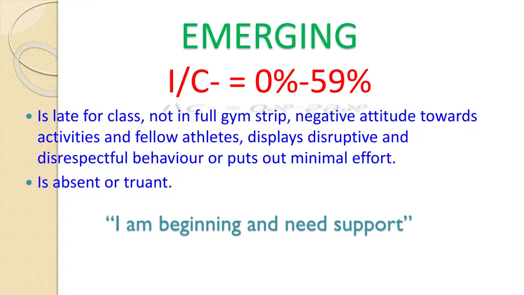 emerging i c 0 59