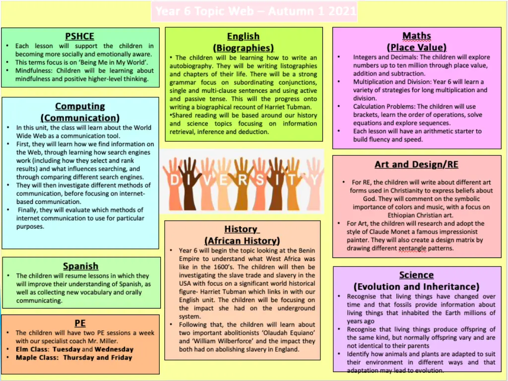 slide15