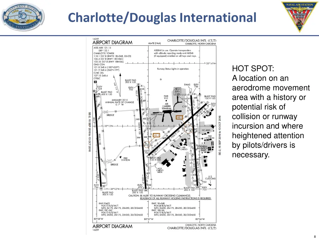 charlotte douglas international