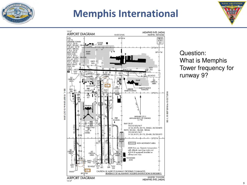 memphis international