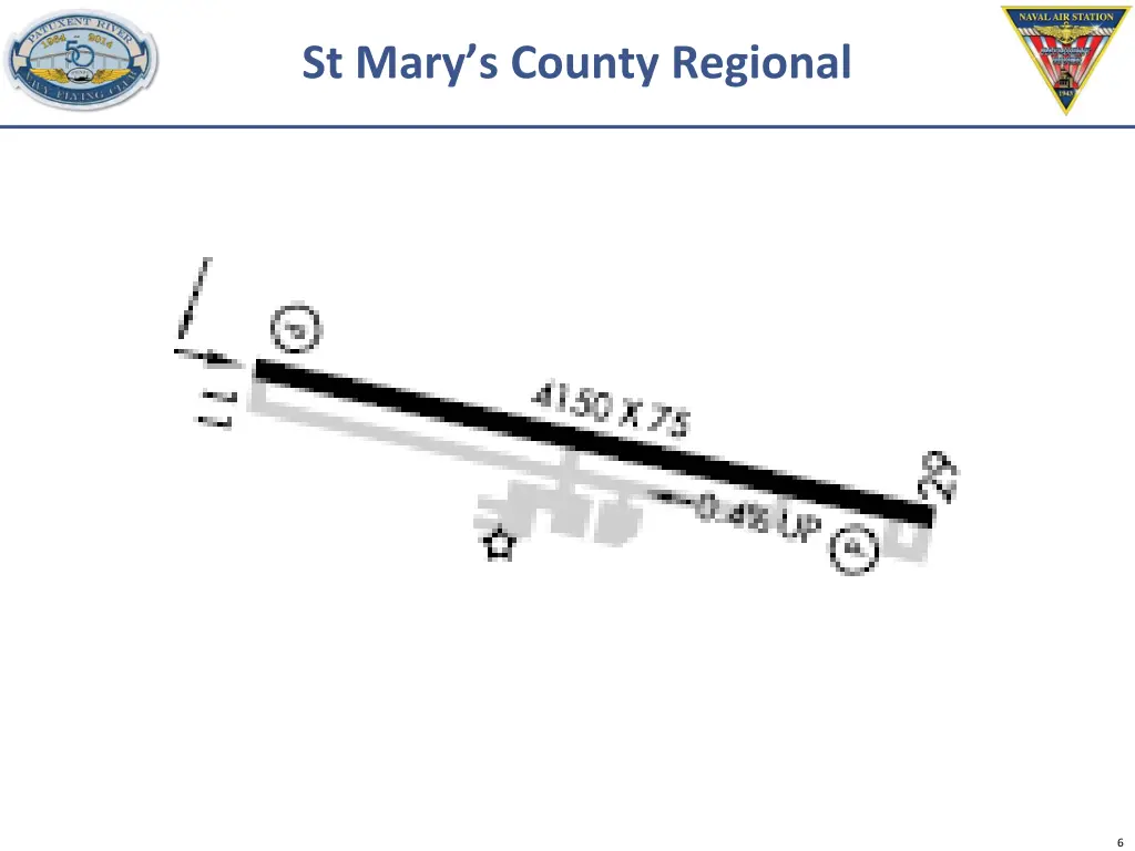 st mary s county regional