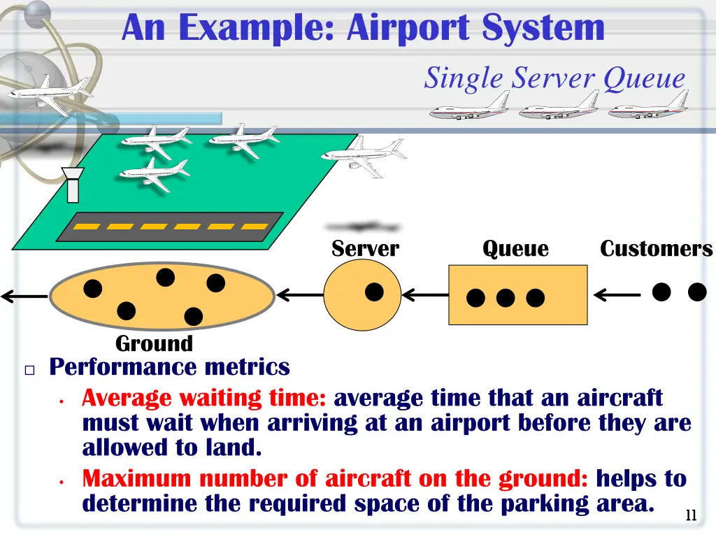 an example airport system 1