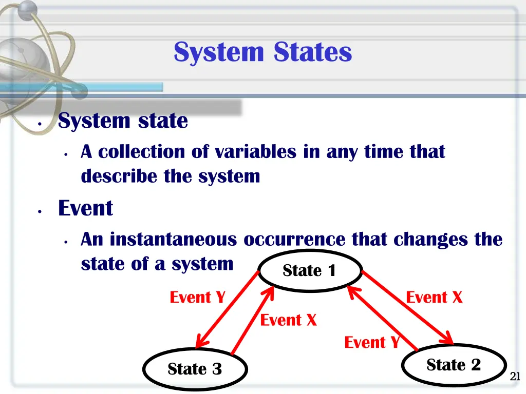 system states
