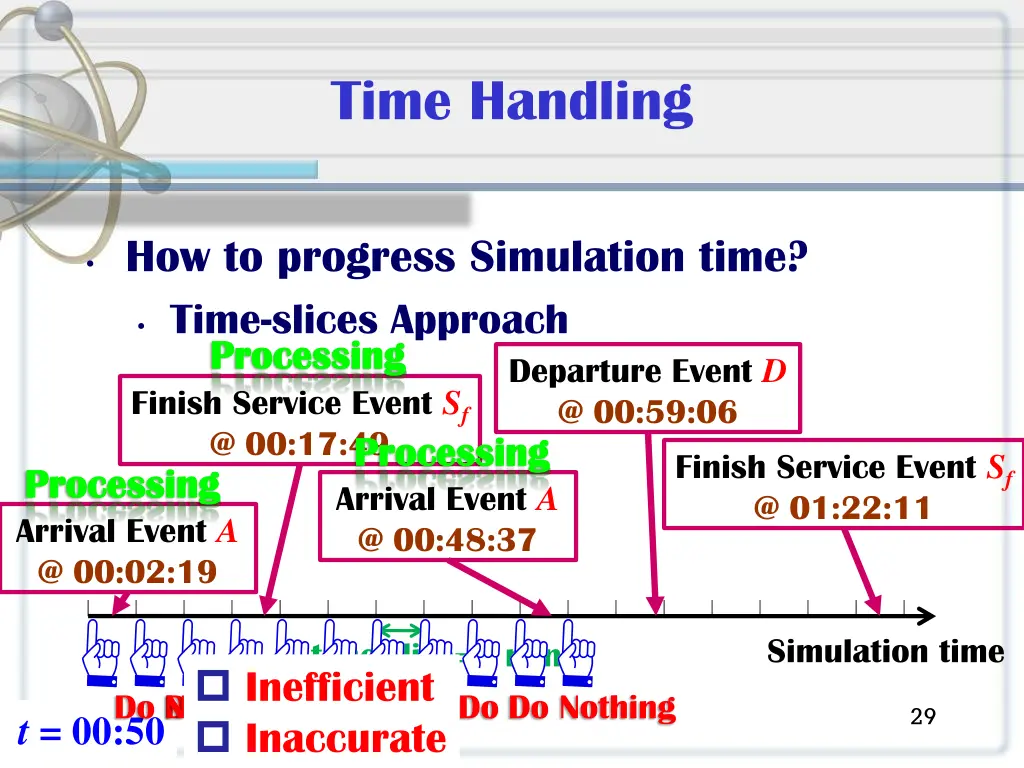 time handling