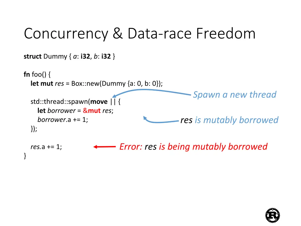 concurrency data race freedom