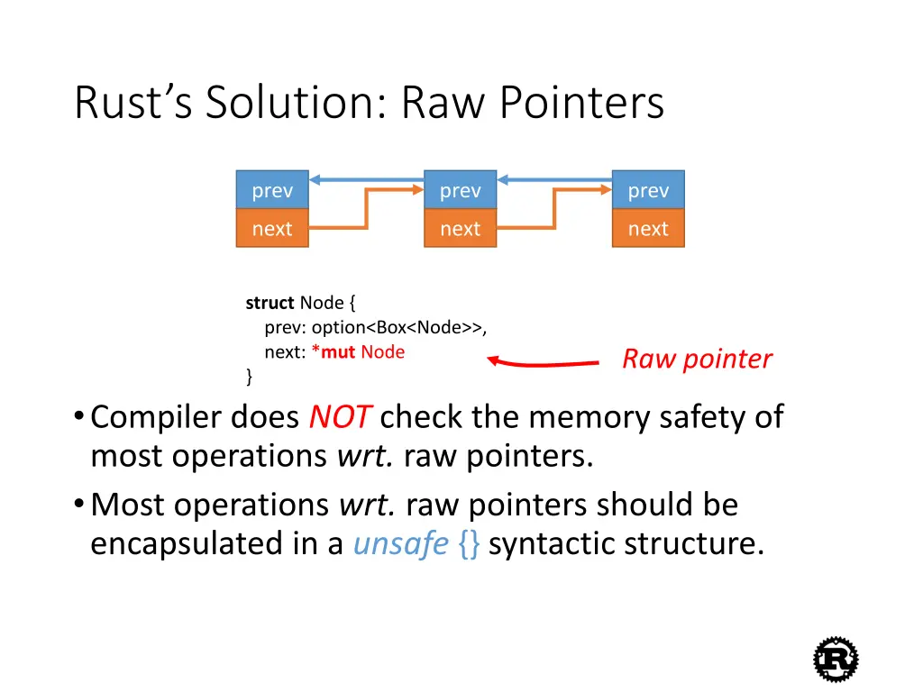 rust s solution raw pointers