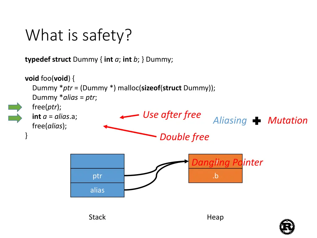 what is safety