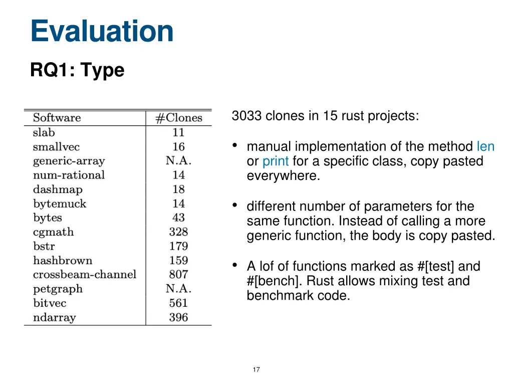 evaluation 2