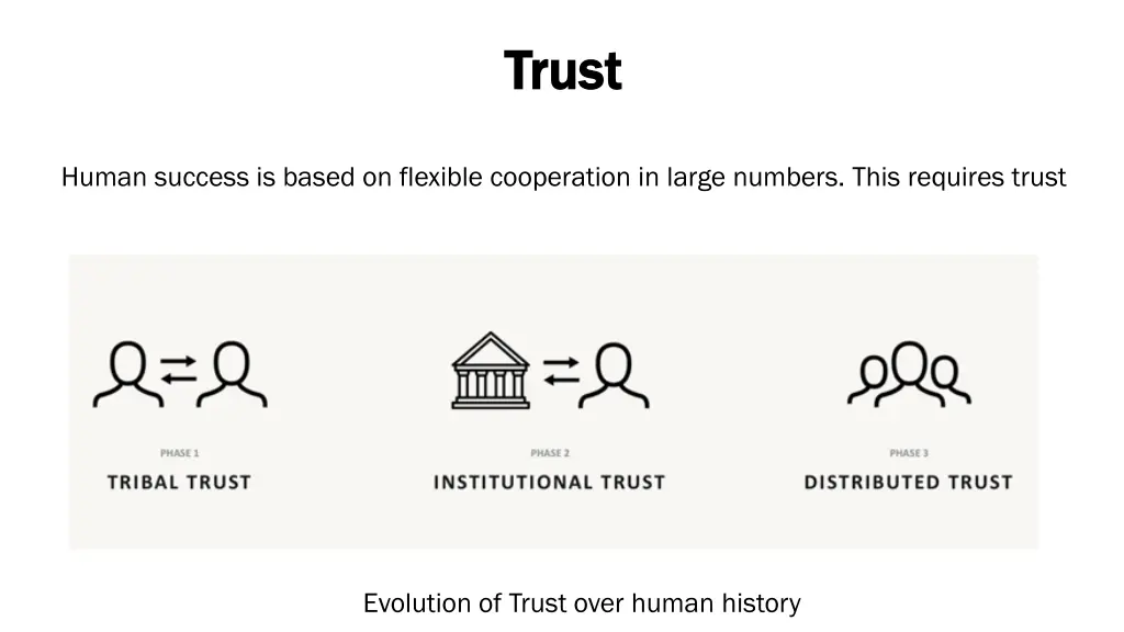 trust trust
