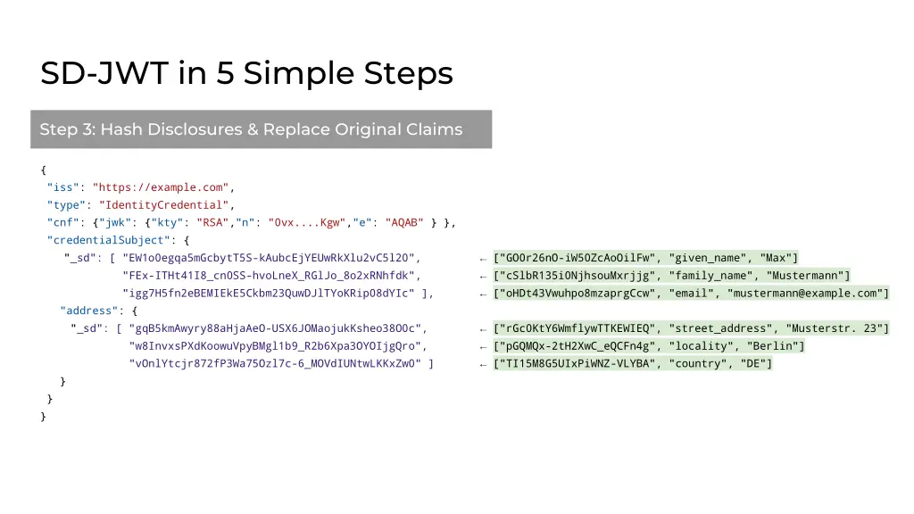 sd jwt in 5 simple steps 2