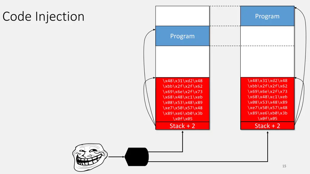 code injection 1