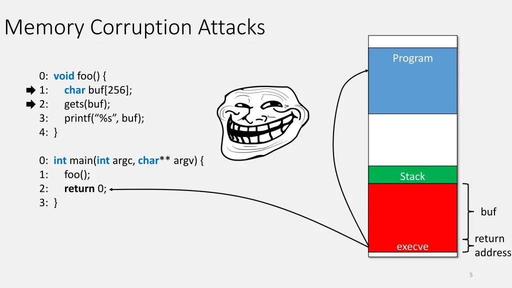 memory corruption attacks