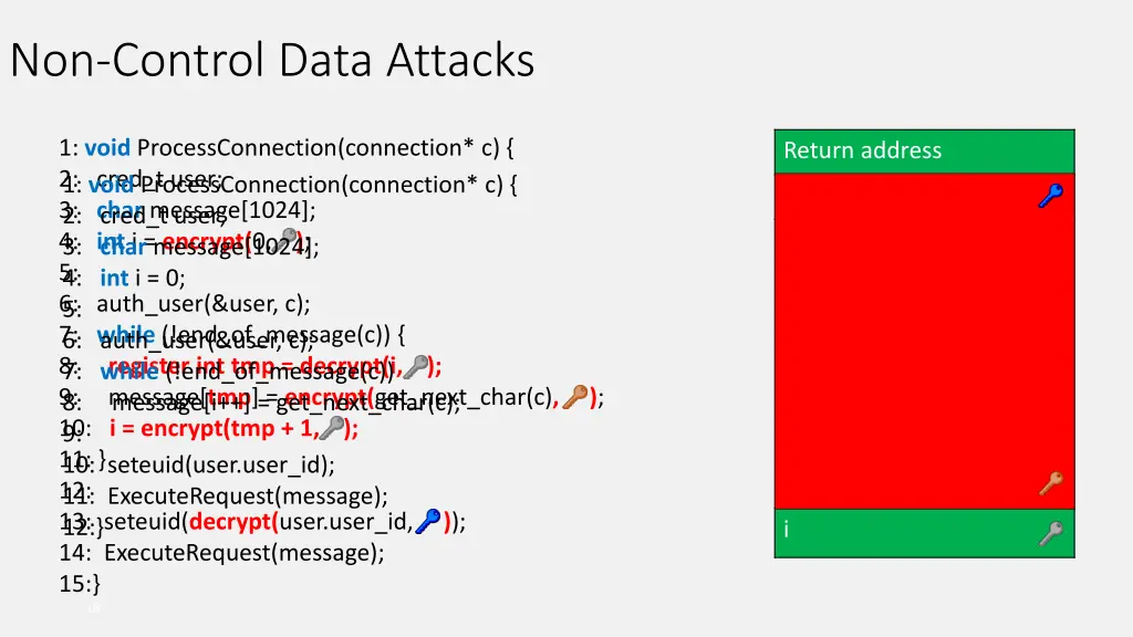 non control data attacks 1