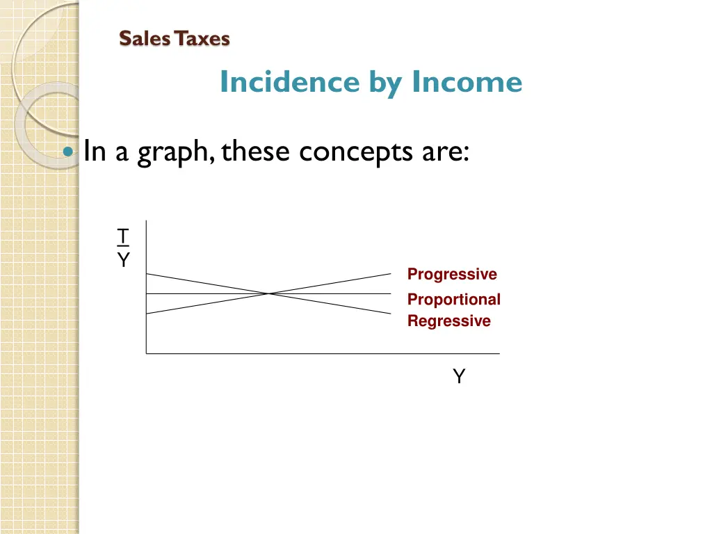 sales taxes 13