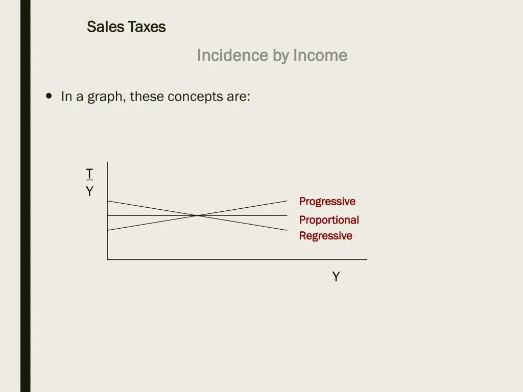sales taxes sales taxes 13