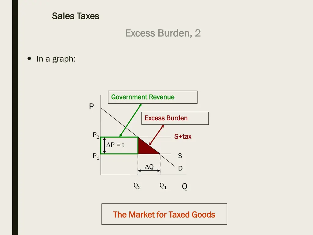 sales taxes sales taxes 17