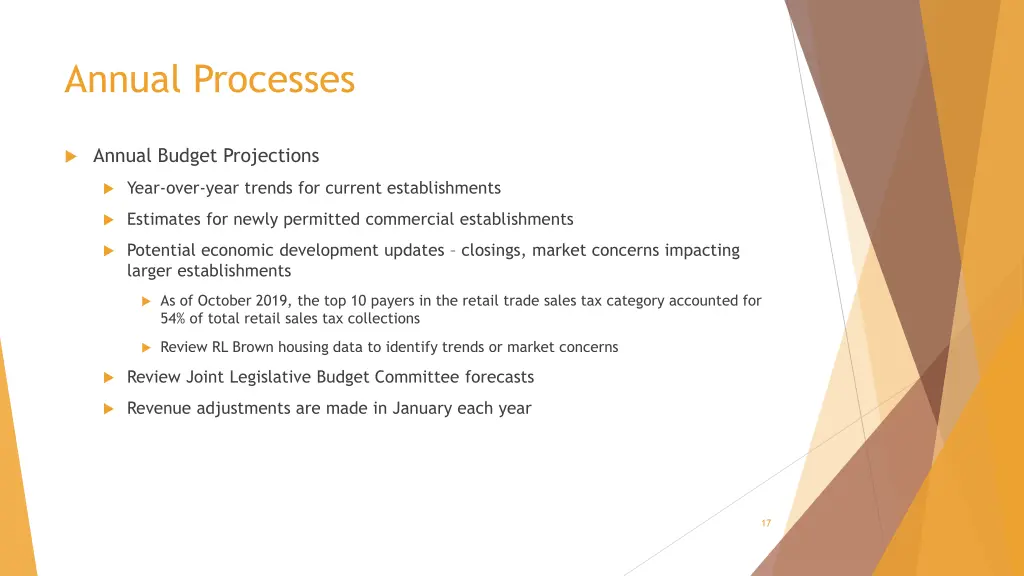 annual processes