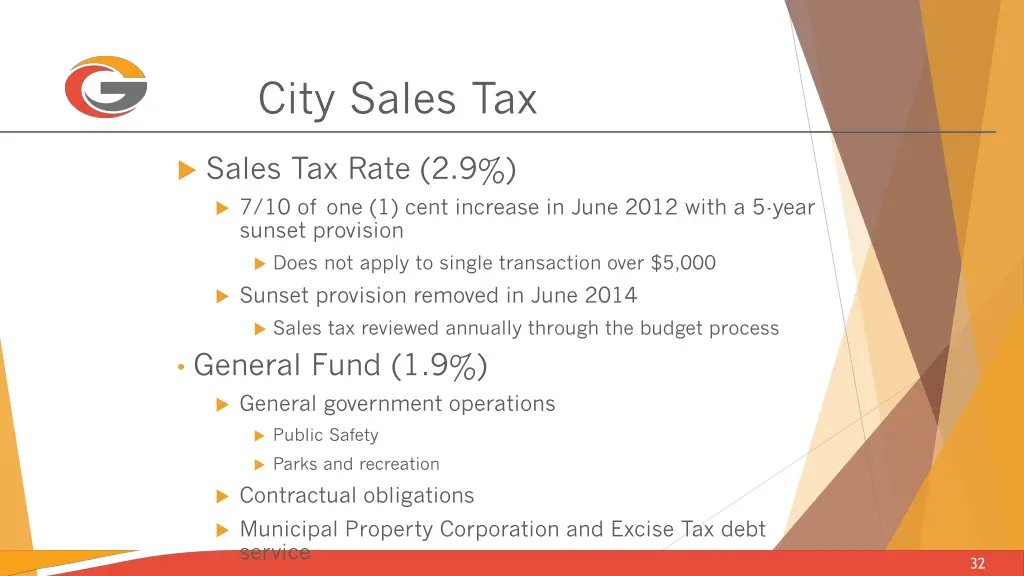 city sales tax