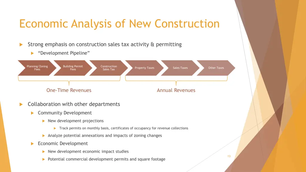 economic analysis of new construction