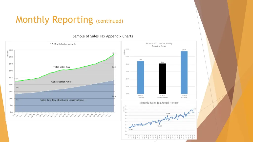 monthly reporting continued