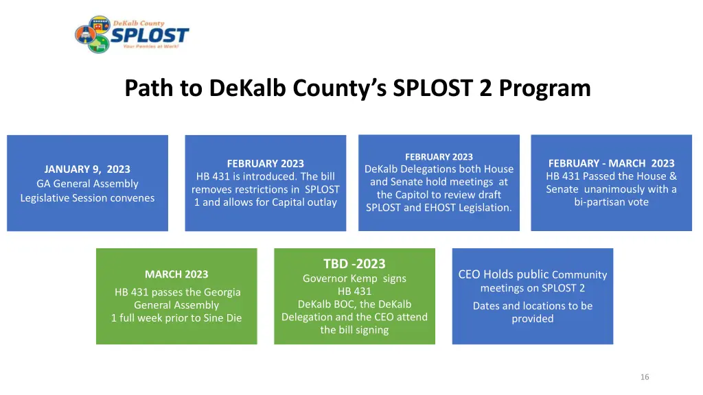 path to dekalb county s splost 2 program