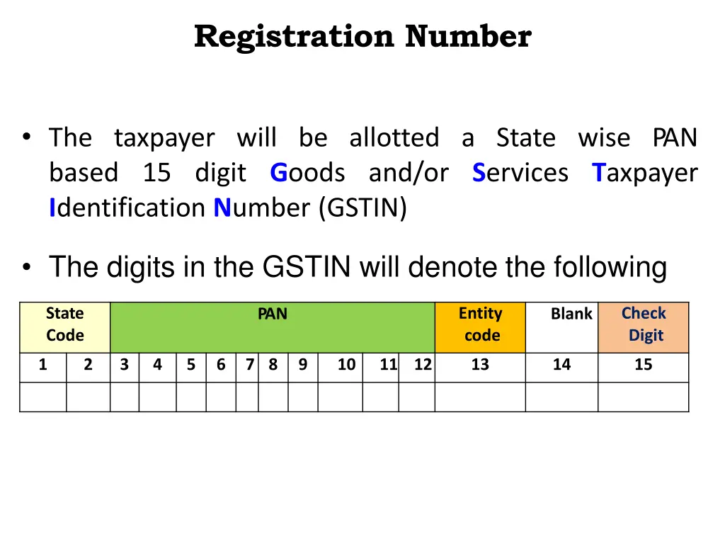 registration number