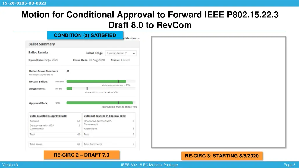 15 20 0205 00 0022 motion for conditional 1