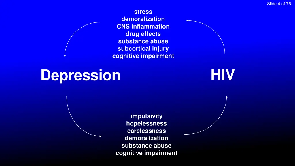 slide 4 of 75