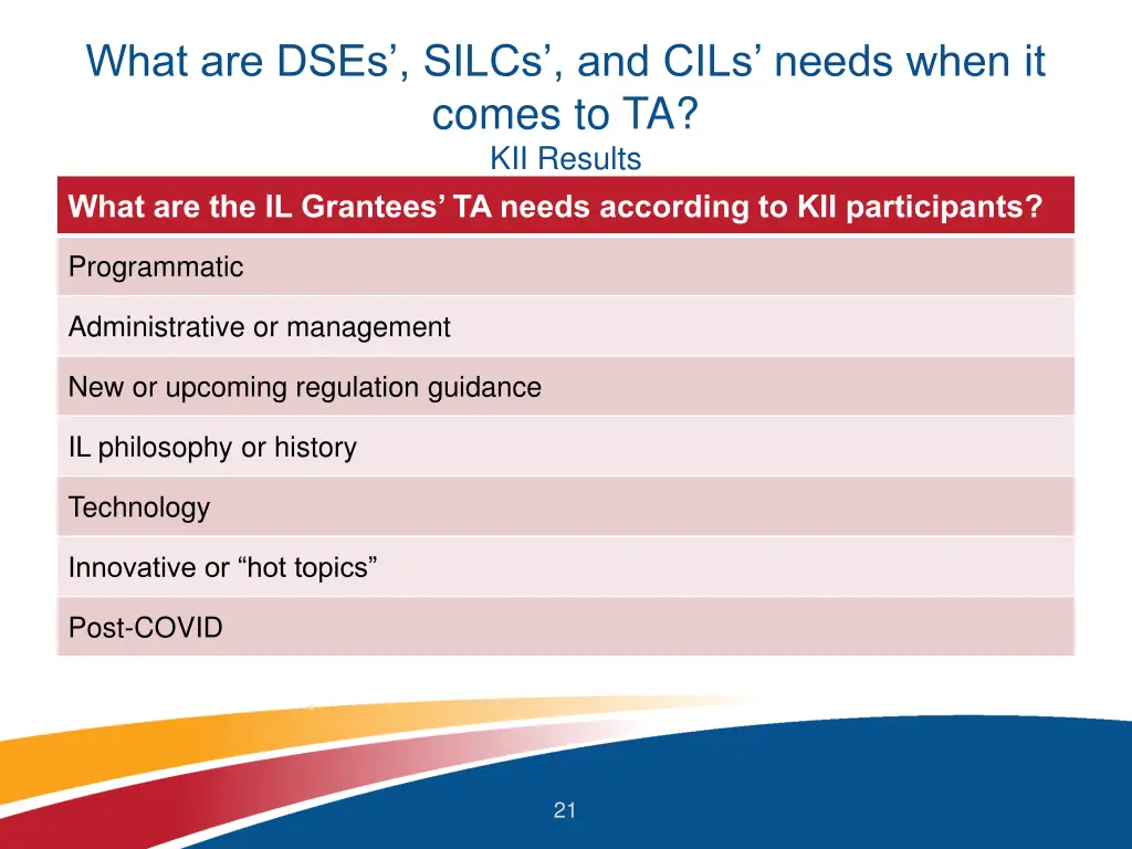 what are dses silcs and cils needs when it comes 1